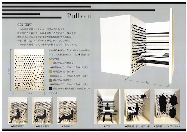 インテリア 設計 士